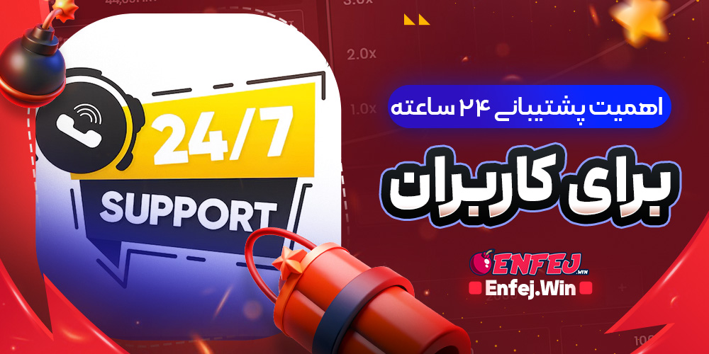 اهمیت پشتیبانی ۲۴ ساعته برای کاربران