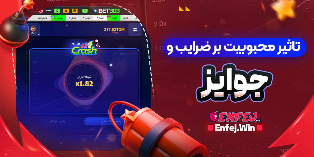 تاثیر محبوبیت بر ضرایب و جوایز