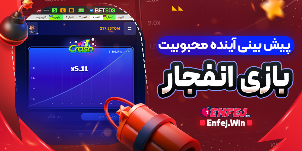 پیش بینی آینده محبوبیت بازی انفجار